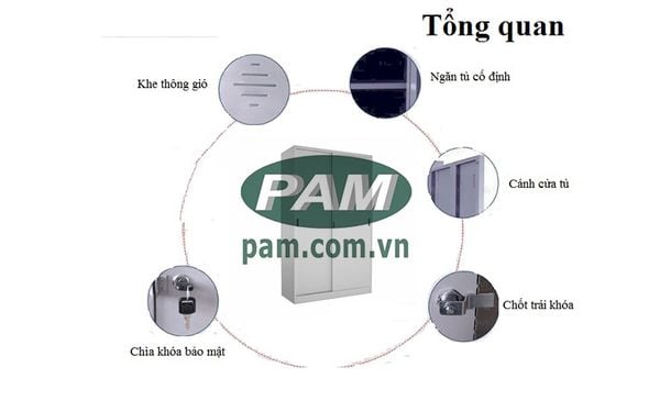 Tổng quan về tử văn phòng 2 cánh